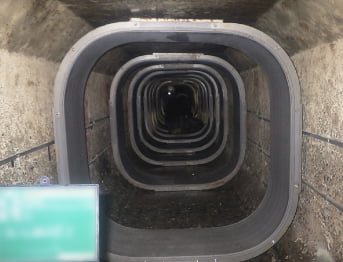 西新第2雨水幹線築造工事 施工中(令和元年度)